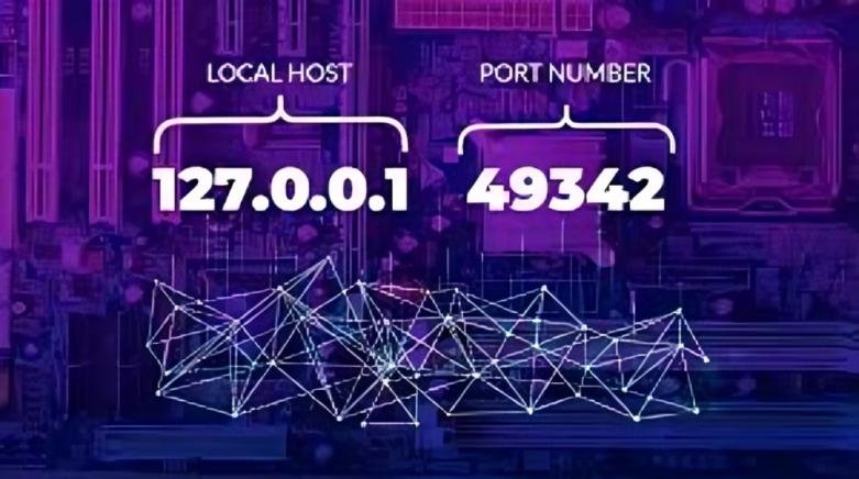 How 127.0.0.1 and 49342 Work Together